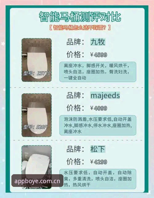 资深用户亲测：博业体育更新版本v3.2.0使用心得与行业趋势解析