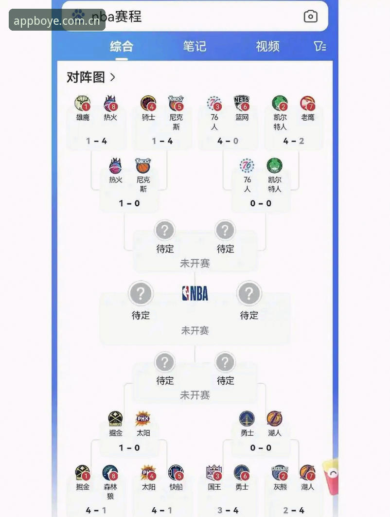 深夜狂欢派对背后的球员状态与博业体育观赛实用指南